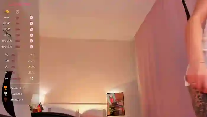 Roxana_Wet_
