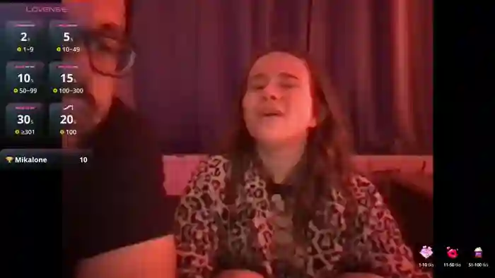 CoupleDnA
