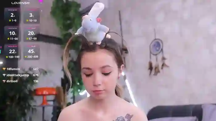 DominikaElis