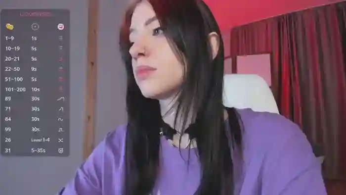 arielabradberry