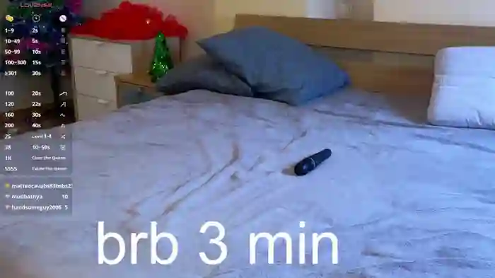 EmmaFisherf