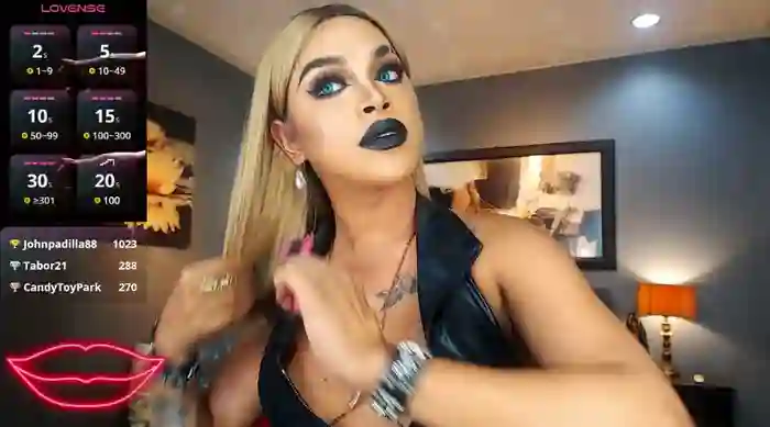 BitchyTYRA