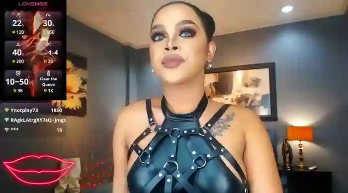 BitchyTYRA